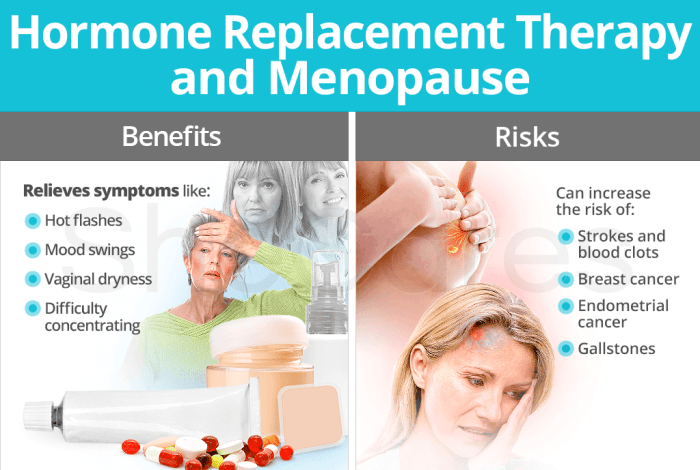 Hormone therapy for menopause