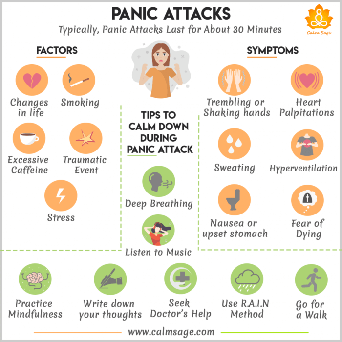 Panic disorder infographic stop anxiety warning extreme suffering worse debilitating